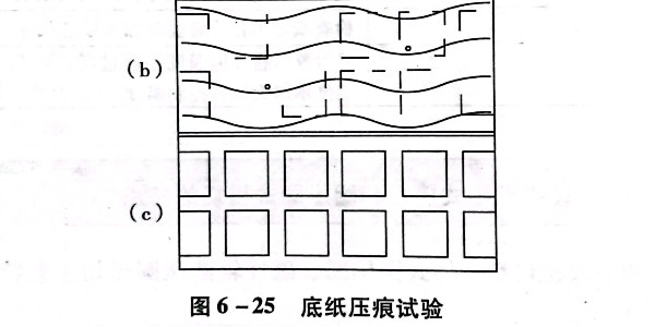 如何檢查不干膠標簽的模切質量?